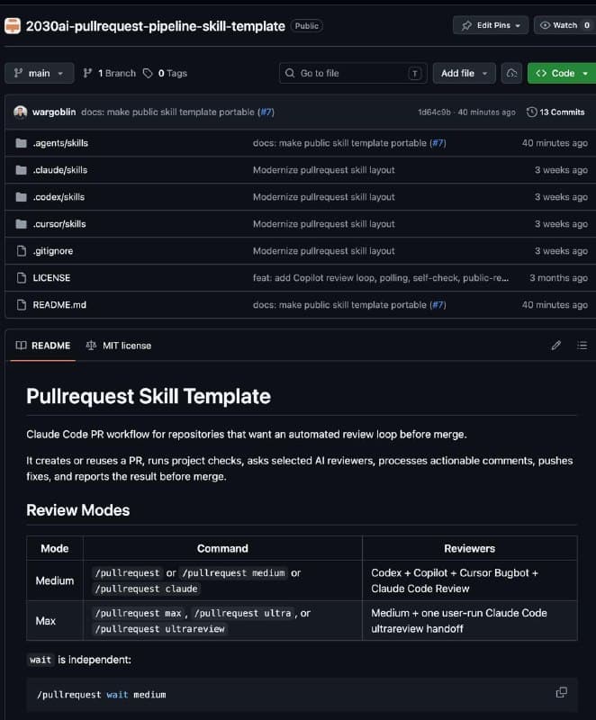 PR-пайплайн под ИИ-агентов