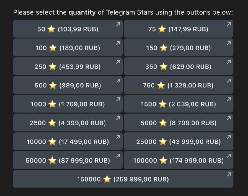 GPT помогает посчитать выгоду от Telegram Stars — 1