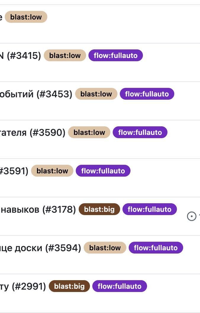 Список задач с оценкой масштаба изменений и автоматическим режимом выполнения