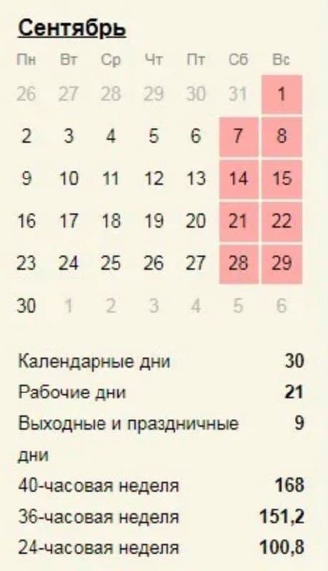 Дифференцирование цен